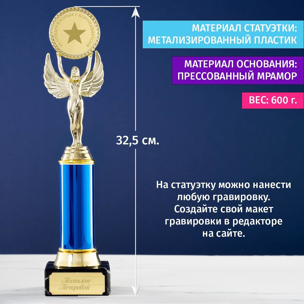 Ника «За отвагу в борьбе с коронавирусом»
