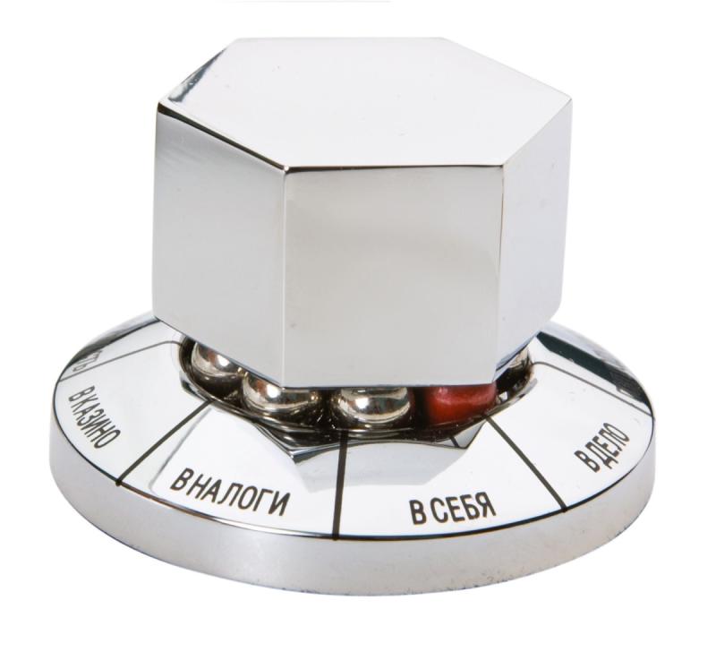 Шар для принятия решений 