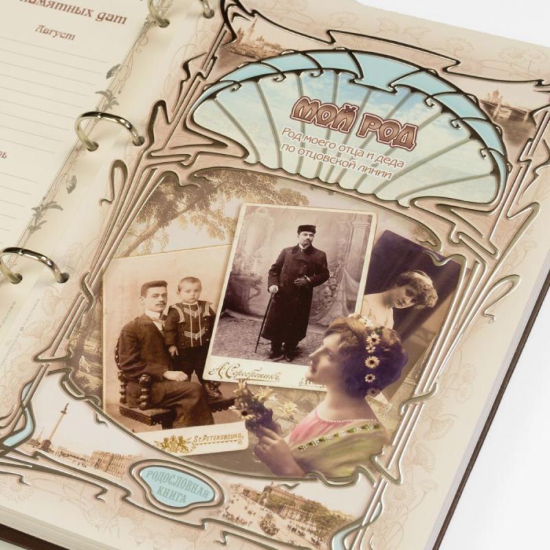 Родословная книга *Ретро*