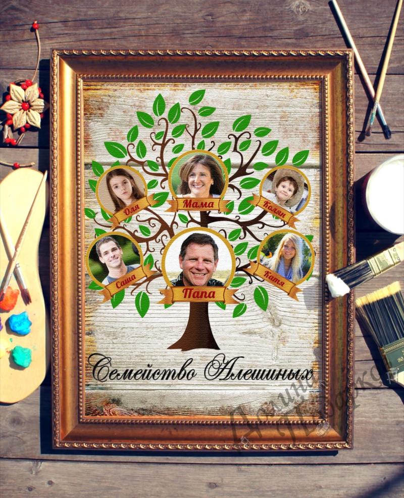 Картина *Семейное древо* с фото