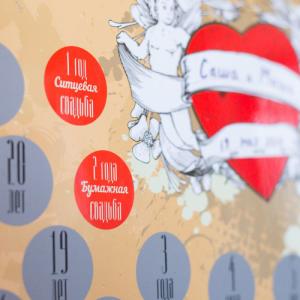 Календарь счастливых молодоженов