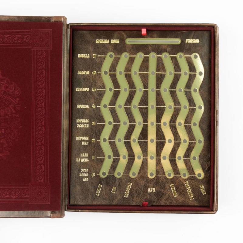 Игра-мотивация «Семь моих дорог» VIP