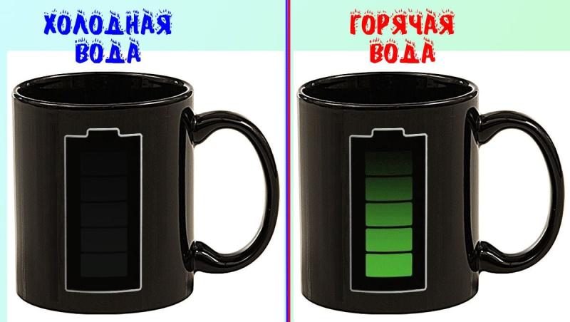 Кружка-хамелеон *Зарядись по полной*