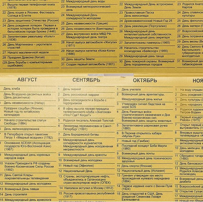 Алкогольный календарь на год