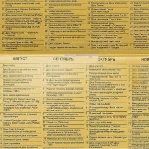 Алкогольный календарь на год