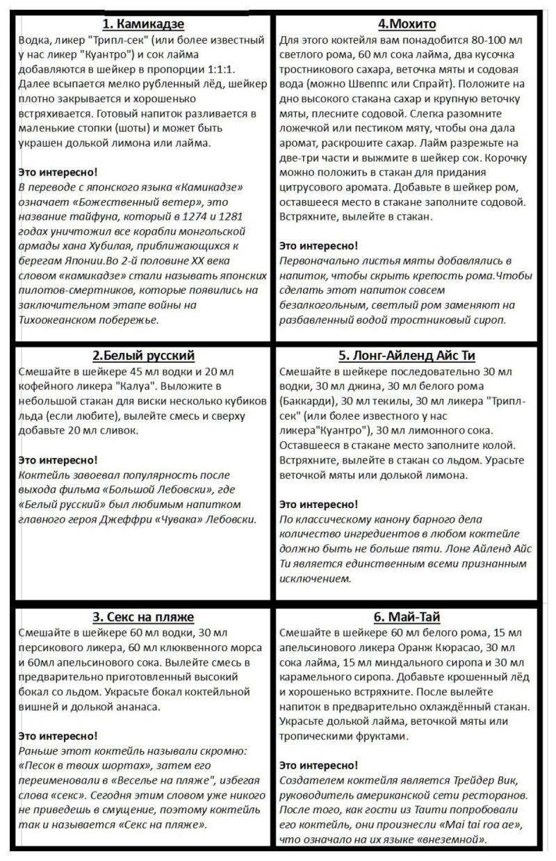 Барный шейкер с рецептами